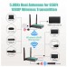 Фото, характеристики, описание HSV8113W TX+RX, беспроводной HDMI удлинитель TX+RX+Loopout, до 150м