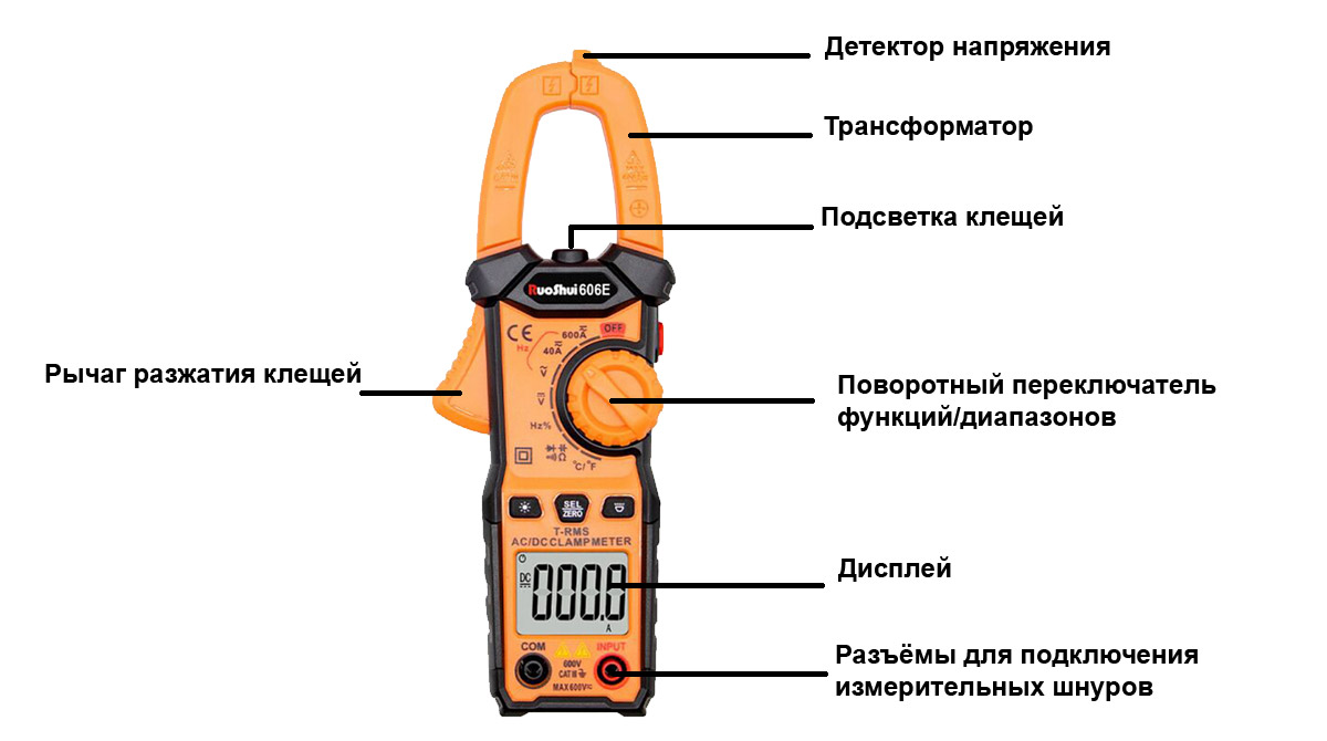 Токоизмерительные клещи — особенная разновидность мультиметров